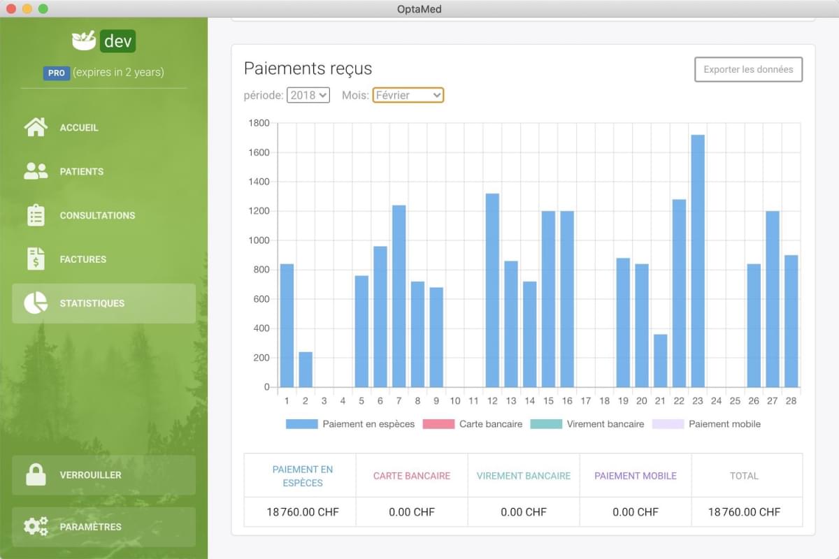 Pagina delle statistiche che visualizza un grafico nell'applicazione OptaMed